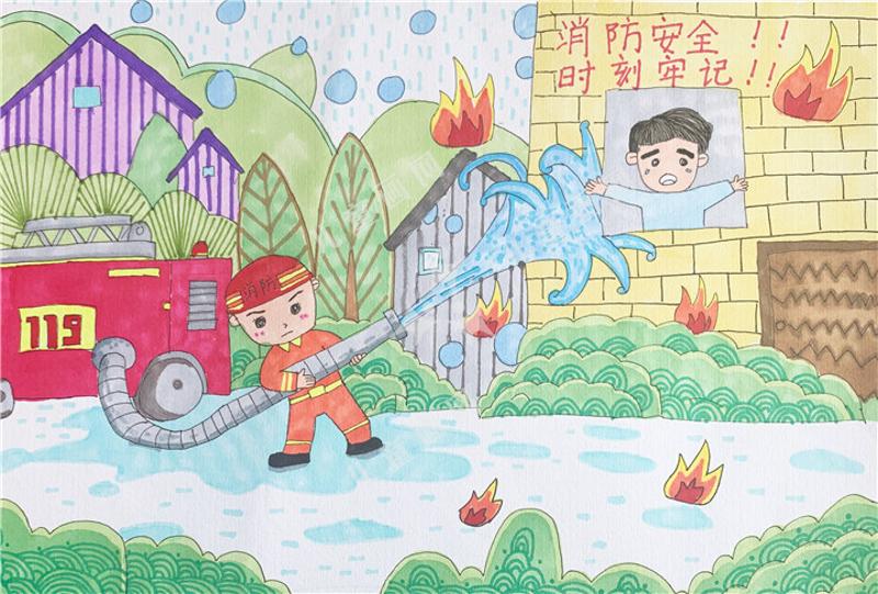 消防安全